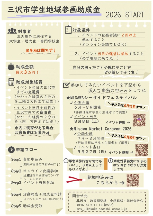 三沢市学生地域参画助成金02