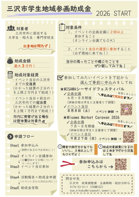 三沢市学生地域参画助成金02